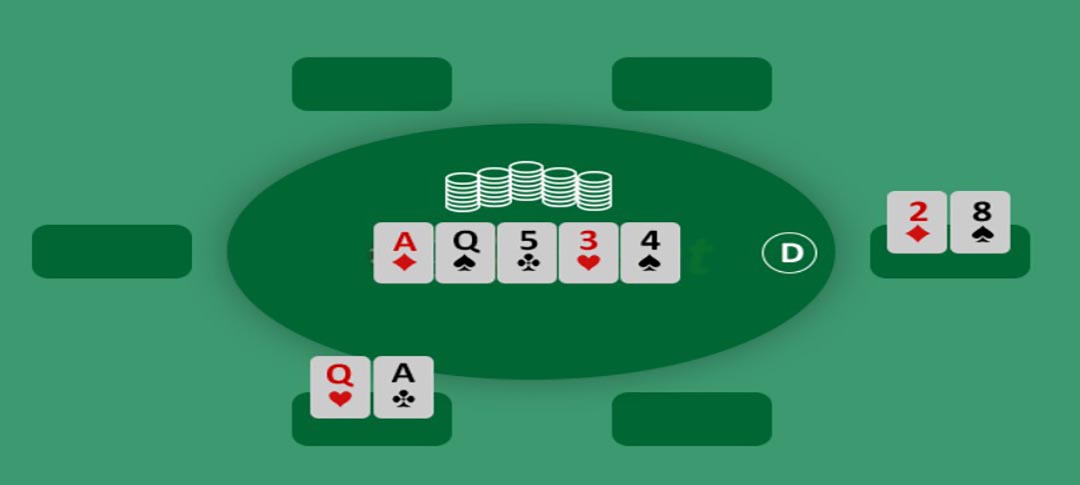 Có 4 đợt chia bài trong ván Poker